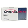 Thuốc điều trị cao huyết áp Aprovel 300mg 90 viên