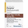 Thuốc Perjeta 420mg/14ml Điều Trị Ung Thư Vú Tái Phát